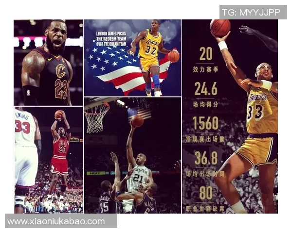 你同意吗？美媒列出的NBA每个号码的现役最佳球员 ！