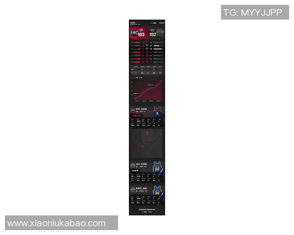 勇士102比103惜败快船，库里27分6犯离场揪出3大罪魁莱昂纳德闪耀全场